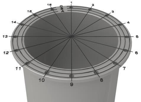 KONFIGURÁCIÓ Minden körben maximum 3 kör, körönként 99 ponttal mérhető.