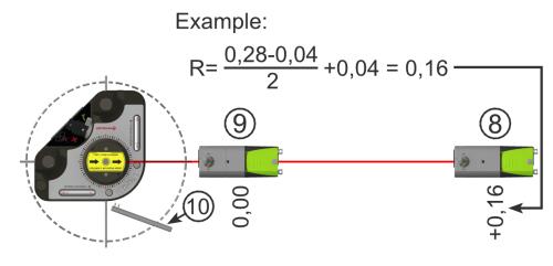 A 7-nél mért értéknek meg kell egyeznie (0,02 mm/m eltéréssel) a 3-nél mért értékkel, ha a tengely