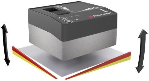 TENGELYEK A FIXTURLASER L1 méri a tengelyeket és.