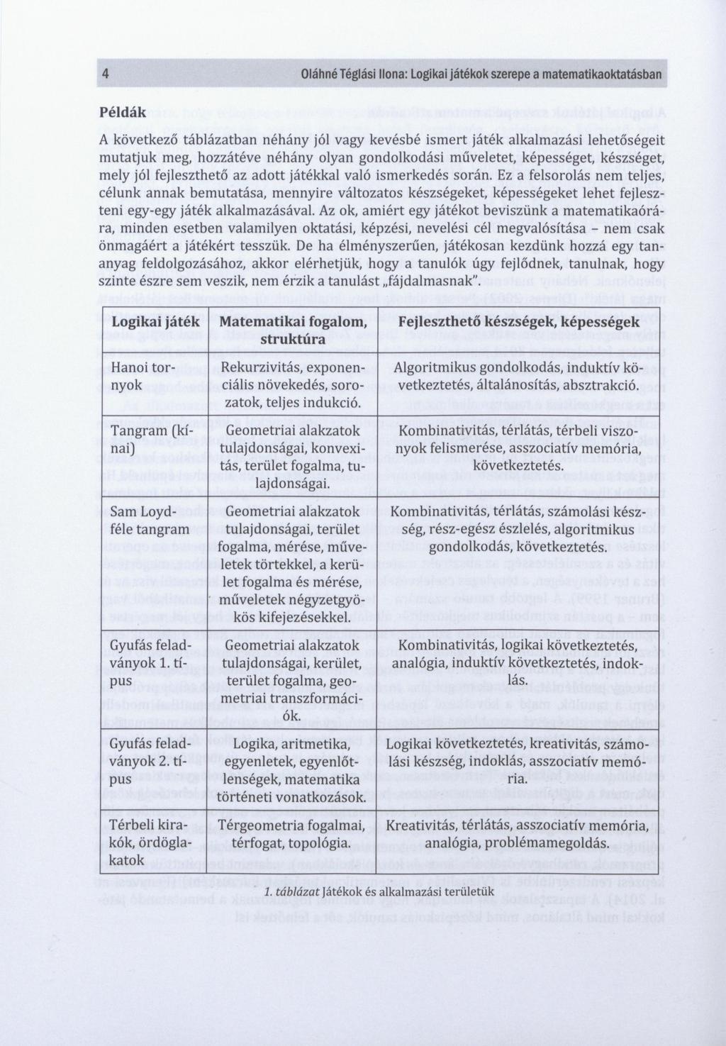 4 Oláhné Téglási Ilona: Logikai játékok szerepe a matematikaoktatásban Példák A következő táblázatban néhány jól vagy kevésbé ismert játék alkalmazási lehetőségeit mutatjuk meg, hozzátéve néhány