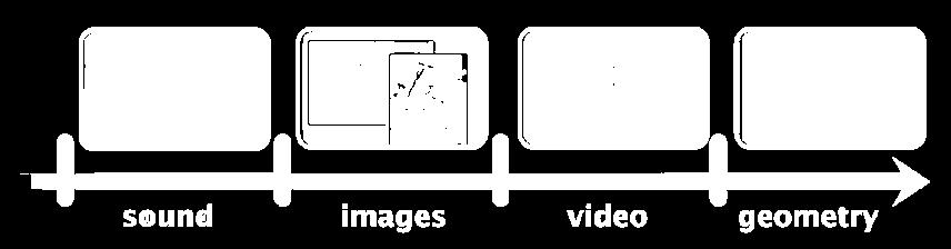 2000 érintésmentes 3D-s szkennerek nagyteljesítményű grafikus