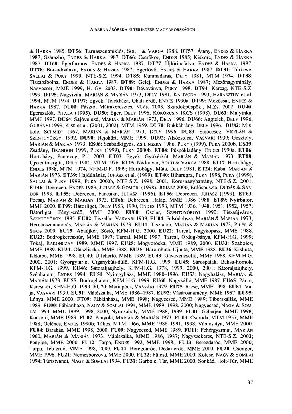 A BARNA ÁSÓBÉKA ELTERJEDÉSE MAGYARORSZÁGON & HARKA 1985. DT56: Tarnaszentmiklós, SOLTI & VARGA 1988. DT57: Átány, ENDES & HARKA 1987; Szárazbő, ENDES & HARKA 1987.