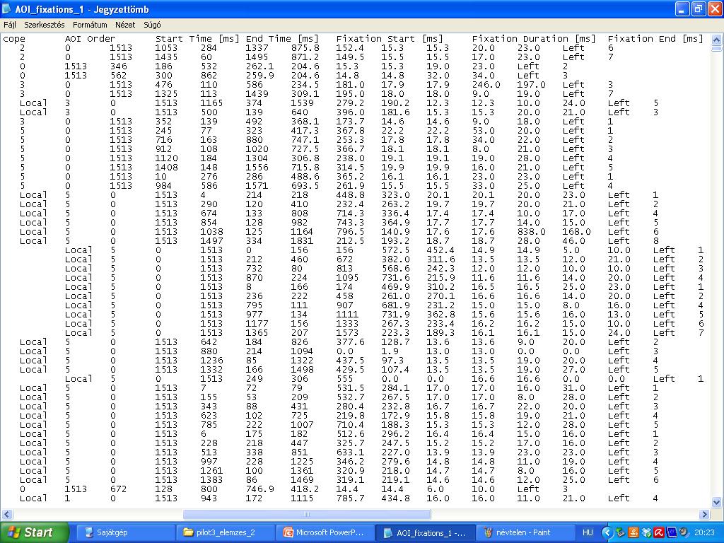 Event detection