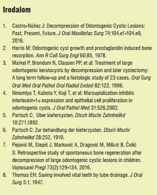 Publikáció Strasser-Solti F, Makra D, Kivovics M, Kivovics P: Cystaszűkítő