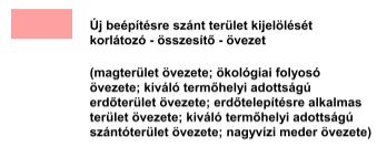 érzékeny felszín