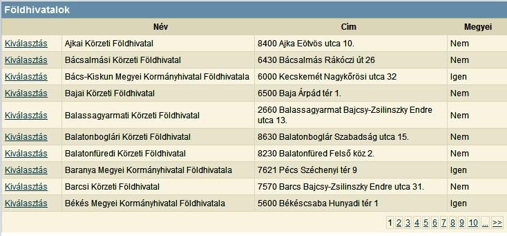 5 Földhivatalok A [Földhivatalok] táblázata (26.