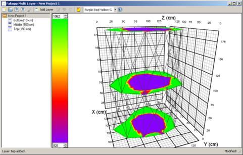 Timer, ARBORSONIC 3D (Fakopp Entreprise), a német Picus Sonic Tomograph (Argus Electronic GmbH.) és az ARBOTOM (RINNTECH e. K.). Hasonló elven működik a Picus Electronic Hammer. 3.7.2.
