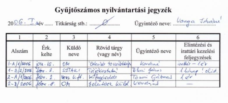 Alszámos