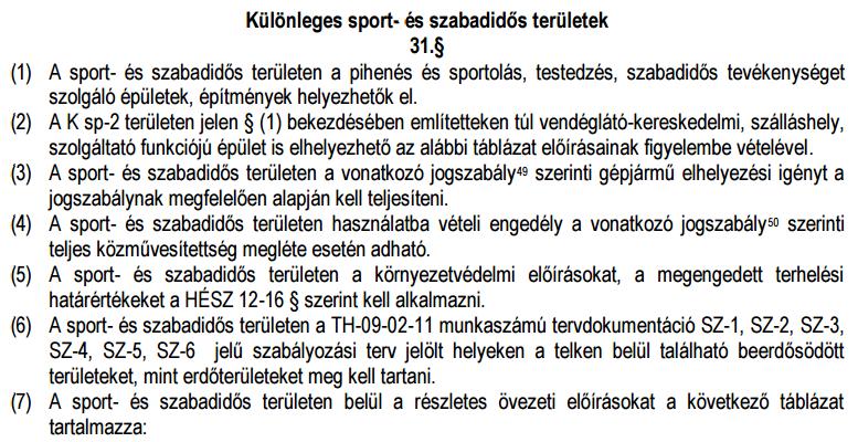 Kivonat a hatályos rendezési tervből Tervezési