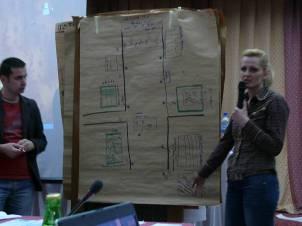 NET projekta, pored sastavljanja nacionalnih izveštaja i video dokumentacije, pomogao je na taj način što je preuzeo transnacionalnu koordinaciju, a davao je i savete vezano za planiranje i