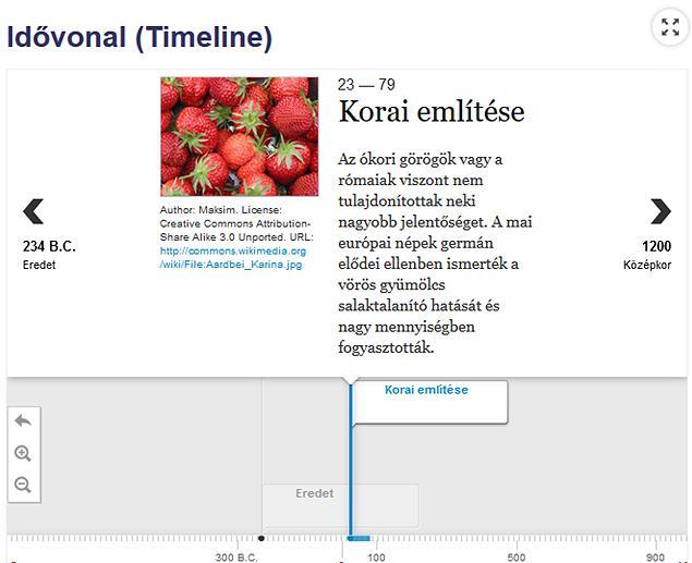 Idővonal http://demo.elearning.