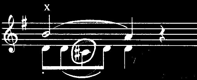 13. Mozart: Duó KV. 487. No. 5.: Az idézet kapcsán érdekes megfigyelés, hogy ugyanaz a hang (itt: cisz ) különböző szerepet tölthet be, attól függően, hogy milyen a körülötte lévő zenei kontextus.