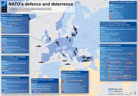 ÖSSZHADERŐNEMI PARANCSNOKSÁG SZAKMAI-TUDOMÁNYOS FOLYÓIRATA 11 2. ábra. A NATO varsói csúcson bejelentett hiteles elrettentést célzó platformjai NATO hivatalos oldala http://www.nato.