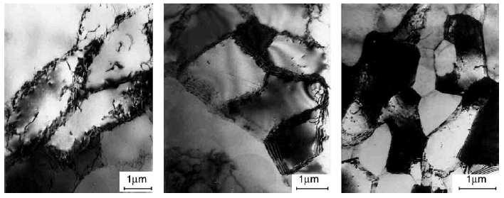 (III.4b. ábra), és nagymértékű, ε 8 (III.4c ábra) deformációk után kialakult jellegzetes mikroszerkezet TEM képe látható.