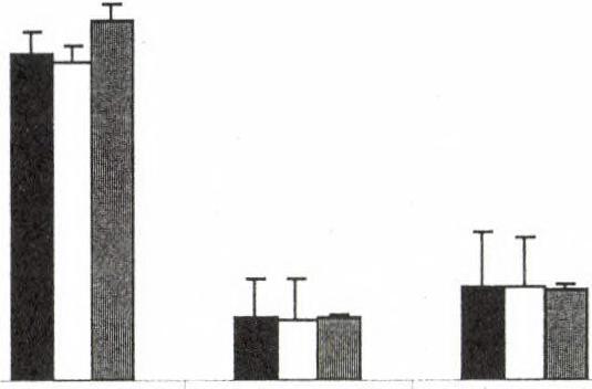 cm Magyarország - Hungary, Eiben et al. 1986 40 Békés megye- Békés county, Eiben et al. 1987 3 «0 Szarvas, Ramocsa et al. 2000 cm 40 35 j 30 J 25 : 20 -j 15 \ 10 5.