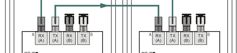 A Mester beállítású INT-FI egység és a vezérlőpanel vagy a kezelő / bővítőmodul és a Szolgaként beállított INT-FI egység közötti távolság maximum 100 m lehet.