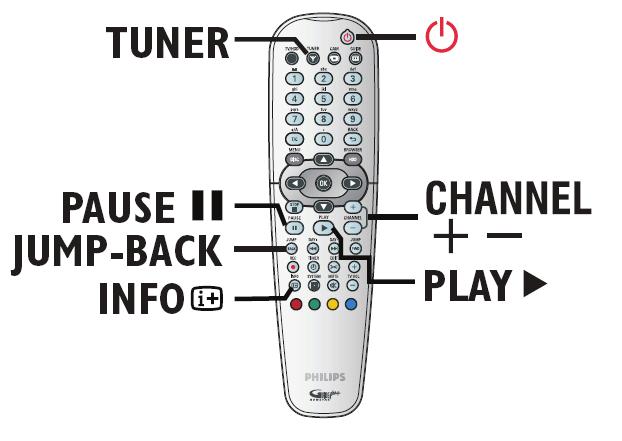 TV-programok kezelése Váltás adott TV-állomásra Az átmeneti HDD tárhelyről (Time Shift Buffer) további információkat a következő oldalon találhat.