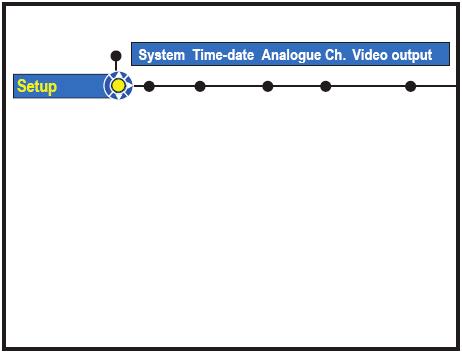 Egyéb esetben az összes tartalom törlődik amikor belép a {Setup} menübe. lásd a 74. oldalt lásd a 75.