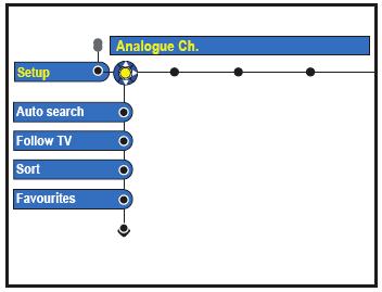 Rendszermenü opciók Analóg csatorna-beállítások Automatikus keresés Follow TV Sorrend A felvevő készülék az összes elérhető analóg TV-csatornát beállítja üzembe helyezéskor, ennek ellenére