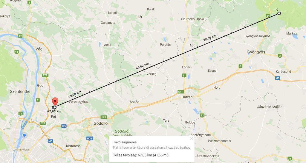 A fenti adatokból látszik, hogy a mérésben szereplő antennák kivétel nélkül alkalmasak Budapesten a tökéletes vételre, amennyiben az kültéren van elhelyezve.