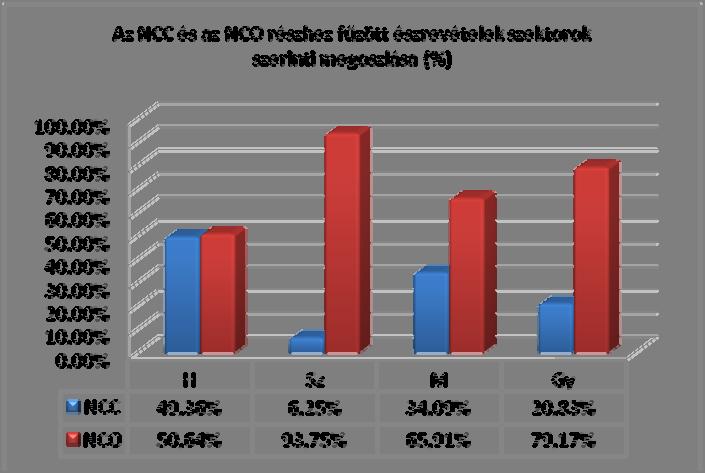 Az összes észrevételt értékeltük, mindegyikre választ adtunk, és mindegyiket figyelembe vettük az