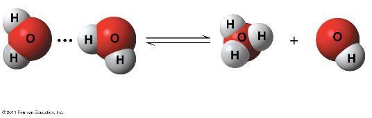 Jó oldószer A vízmolekulák az ionok körül rendezett szerkezetű hidrát réteget hoznak létre. Ezt a folyamatot hidratációnak nevezzük.