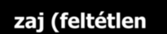 (feltétlen inger) => Félelem