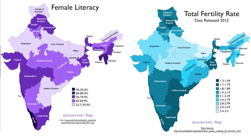 A női írni-olvasni tudás aránya és a teljes termékenységi ráta (egy anyára