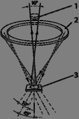 Ha az előhívott film ugyanazon helyét különböző mérési geometriájú (diffúz vagy spekuláris) denzitométerekkel mérjük, akkor más-más denzitásértékhez jutunk.