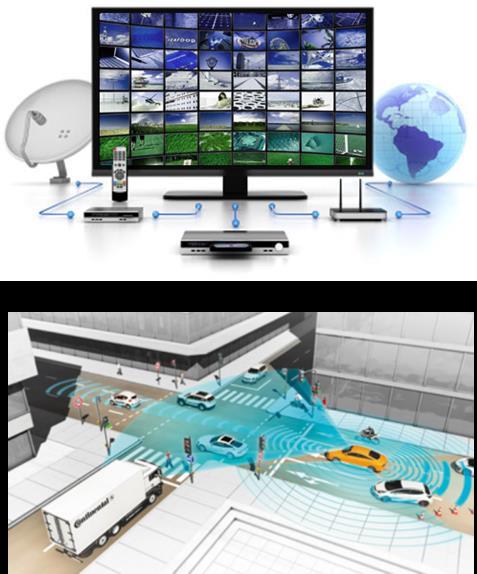 INFOKOMMUNIKÁCIÓS RENDSZEREK SPECIALIZÁCIÓ MULTIMÉDIA TECHNOLÓGIÁK ÉS RENDSZEREK ÁGAZAT A globális hálózati forgalom több, mint 60%-a videó streaminghez köthető Az ágazati tárgyak témái