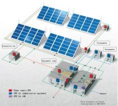 Energetika