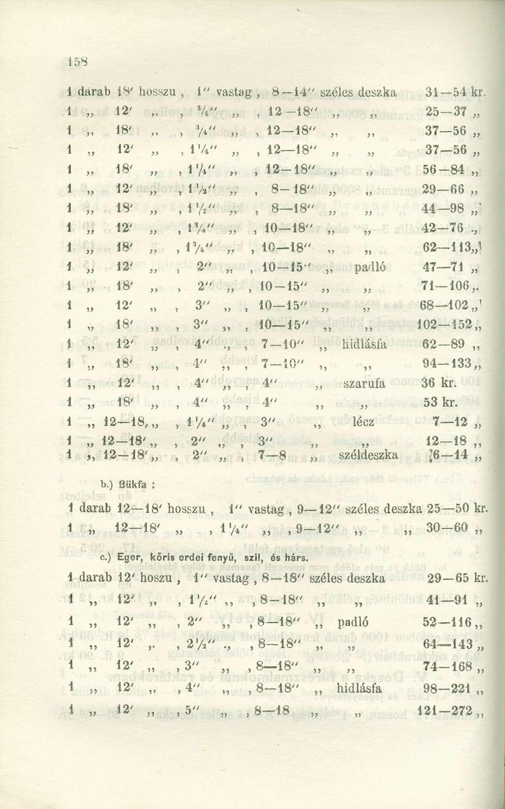 1 a darab 1 8 ' hosszú, 1 " vastag, 8 1 4 " széles deszka 3 1 5 4 kr. 5 i 1 2 ' >', 1 2-1 8 " 2 5-3 7 5í 1 8 '?