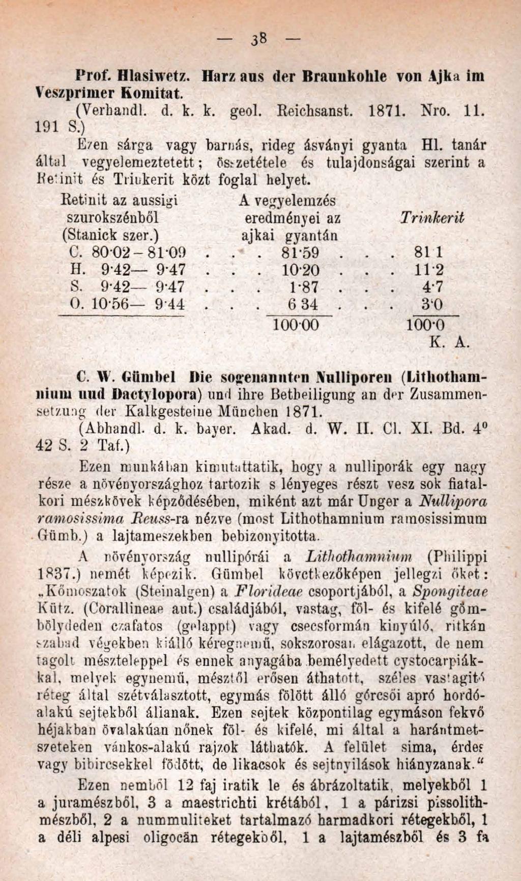 38 Prof. Hlasiwetz. Harz ans der Braunkohle von Ajka im Veszprimer Honiitat. (Verbandl. d. k. k. geol. Reichsanst. 1871. Nro. 11. 191 S.) Ezen sárga vagy barnás, rideg ásványi gyanta Hl.