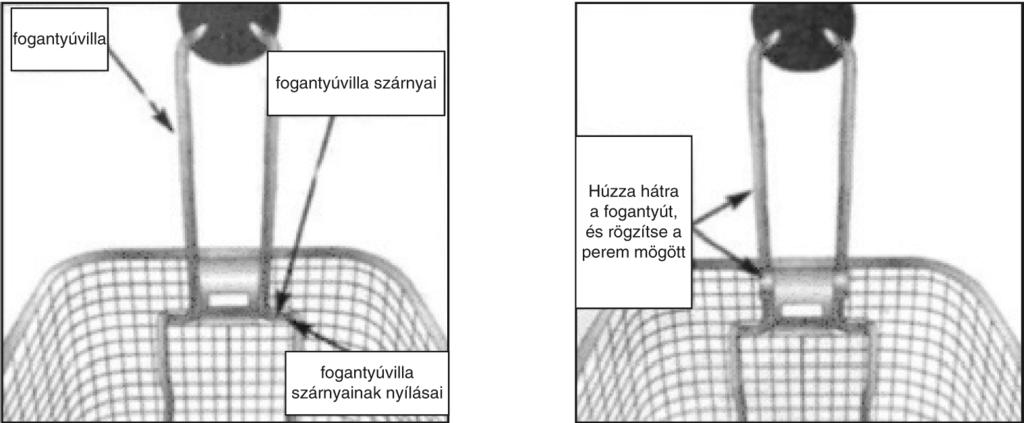 MONTAŻ UCHWYTÓW KOSZYKA FRYTOWNICY ramię uchwytu skrzydełko ramienia uchwytu Przyciągnąć uchwyt koszyka i umieścić koszyk w zaczepie znajdującej się na obudowie otwór na skrzydełka ramienia uchwytu