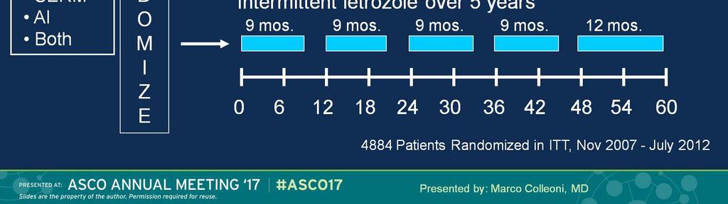 Endocrine Therapy<br />Postmenopausal, HR-positive,