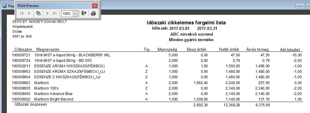 Időszaki cikkelemes forg.lista (minta) 12., Elfekvő készletek listája Sokoldalúan paraméterezhető kimutatás, mellyel az elfekvő készletek ellenőrizhetők.