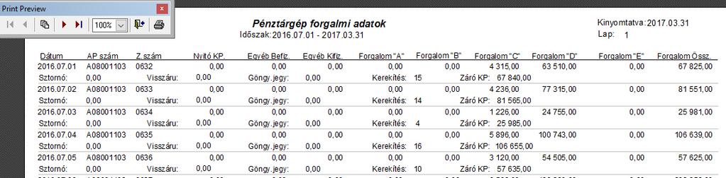 kattintson a Kilépés gombra PTGÉP forg. adatok lista (minta) 17., Grafikonok 17./1.