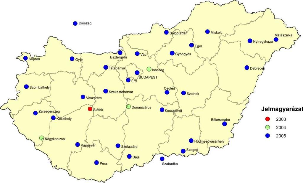 10. ábra. A gazdasági informatikus és a mérnök informatikus innováció adaptálódásának folyamata (Forrás: saját adatok szerk.: Bakota É.