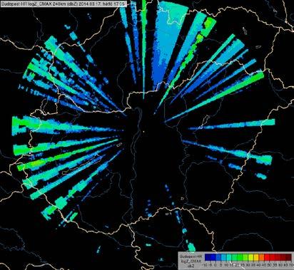 Ha frekvenciaforrások közel vannak a műszerhez (egy hozzávetőlegesen 30 km-es sugáron belül), akkor a mérést komolyan zavarhatják.