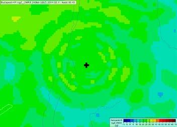 A radar 30 km-es körzetében a szolgáltatók, és a berendezések üzemeltetői kötelesek arról gondoskodni, hogy a sugárzás ne zavarja a meteorológiai mérést.