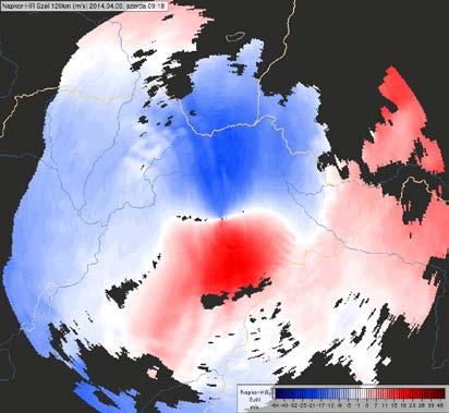 radar. Ugyanakkor, minél kisebb az impulzusismétlés gyakorisága, annál nagyobb a mérés hatósugara.