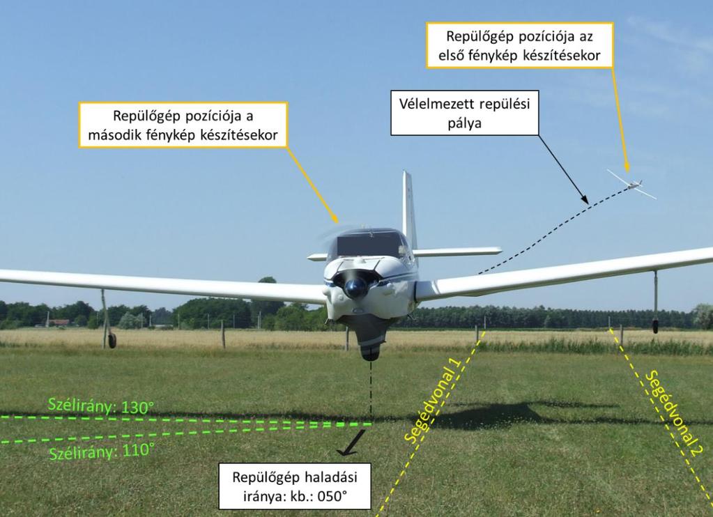 A repülési pálya, a meteorológiai adatok, a légijárműre kiadott légiüzemeltetési utasítás oldalszélre vonatkozó korlátozása, valamint a tanúk elmondása alapján a Vb nem feltételez olyan erősségű és