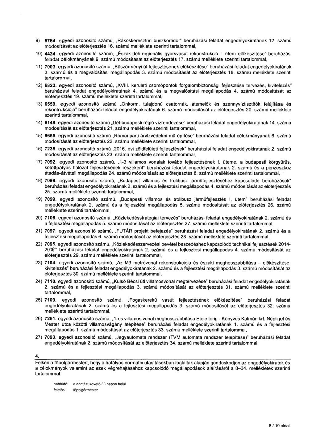 9) 5764. egyedi azonosító számú, Rákoskeresztúri buszkorridor" beruhézási feladat engedélyokiratának 12. számú módosítását az előterjesztés 16. számú melléklete szerinti tartalommal, 10) 4424.