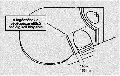 32. oldal 8a. ábra A vécéülőke előtt legalább 700 mm szabad helyet kell hagyni a 8b.