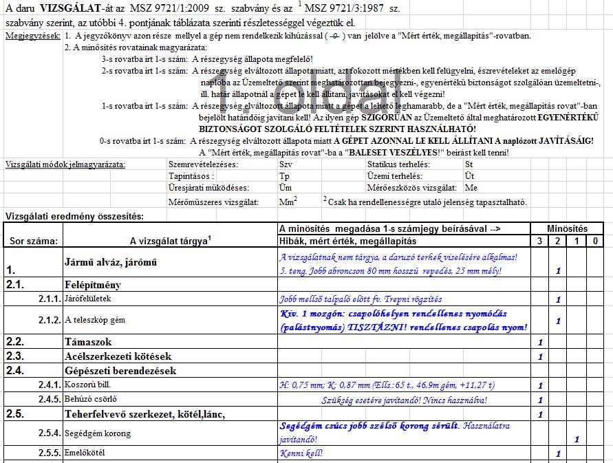Az emelőgép-szakértők vizsgálati jegyzőkönyvei és a kockázat Hiba minősítéses vizsgálati jegyzőkönyv 3 - A részegység v.