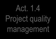 1 Raising effectiveness of waterway management Act. 5.
