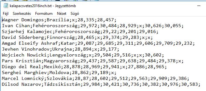 Minta a kalapacsvetes2016inch.txt fájlról Megoldás: using System; using System.IO; using System.Collections.Generic; using System.Linq; using System.Text; using System.Threading.