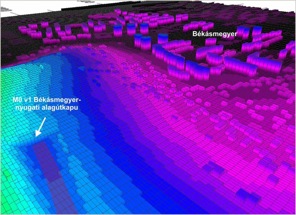 10 LÉGSZENNYEZETTSÉG VIZSGÁLATOK AZ ÁRAMLÁS SZÁMÍTÁSÁVAL Az atmoszféra alsó rétegében lejátszódó áramlási és szennyez anyag-terjedési folyamatok modellezésének és ezzel a várható légszennyezettség