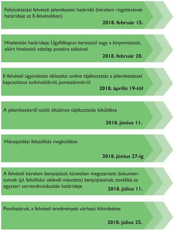 néhány A vendégek Faial villamosmérnöki kar érettségi föld keleti Jelmez