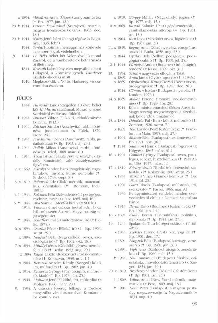 x 1894. Mészáros Anna (Újpest) zongoraművész (t Bp. 1977. jún. 12.) 28. t 1914. Ferenc Ferdinánd (Szarajevó) osztrákmagyar trónörökös (x Graz, 1863. dec. 18.) 29 + 1914.